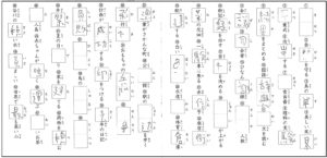 苦手だった 大嫌いだった漢字が ジョイビジョン南但 なんたん